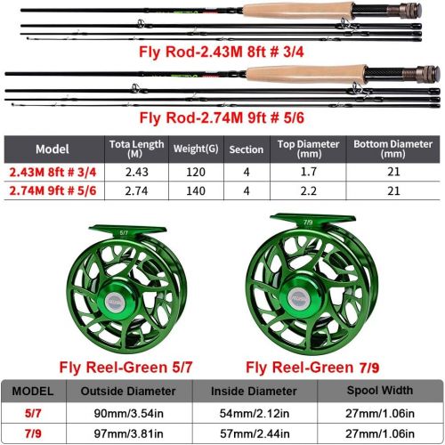  [아마존베스트]Proberos Fly Fishing Combo Fly Rod and Reels Complete Starter Pack with Case - Fly Fishing Complete Sets