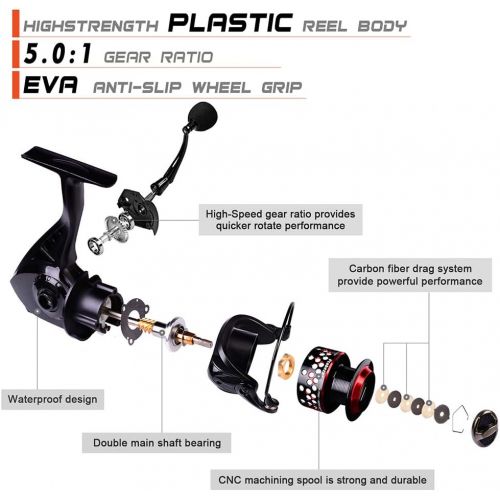  [아마존베스트]PROBEROS Fishing Reel Spinning Aluminium Spinning Reels for Salt Water Fresh Water Fishing