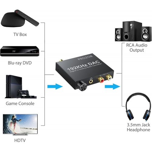  [아마존베스트]PROZOR Digital to Analog Converter 192kHz DAC Supports Volume Control Digital Coaxial SPDIF Toslink to Analog Stereo L/R RCA 3.5mm Jack Audio Adapter for PS3 HD DVD PS4 Home Cinema