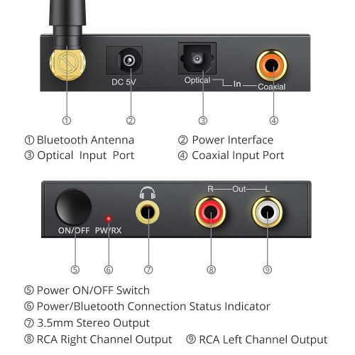  [아마존베스트]PROZOR 192kHz Digital to Analog Audio Converter with Bluetooth 5.0 Receiver DAC Converter Digital Coaxial Toslink to Analog Stereo L/R RCA 3.5mm Audio Adapter Toslink Optical to 3.