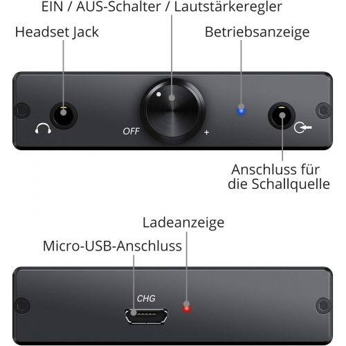  [아마존베스트]PROZOR Headphone Amplifier 3.5mm HiFi Audio Amplifier Supports Impedance 16-150Ω Portable DAC Amplifier Rechargeable Headphone Amplifier for MP3 MP4 Players Digital Player Computer