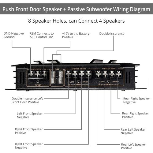  [아마존베스트]-Service-Informationen PROZOR Car Audio Amplifier, 5800 W Amplifier with 4 Channels 4 Ohm Car Stereo Audio Power Amplifier, Connected to 4 Speakers or 2 Speakers + 1 Subwoofer