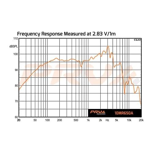  PRV AUDIO 10MR650A 10 Inch Midrange Speaker, 8 Ohm, 650 Watts, 97.5 db, 2.5 in Voice Coil Alto Series PRO Audio Mid Range Loudspeaker (Single)