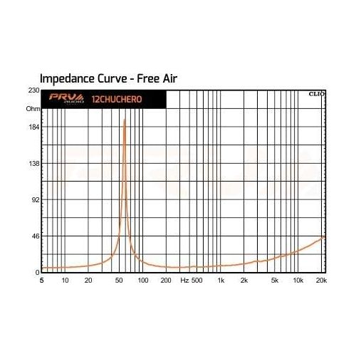  PRV AUDIO 12CHUCHERO - 12 Midrange Speaker for Pro Audio Applications, 8 Ohm Mid Range Speaker, 350 Watts RMS, 700 Watts Program Power, 3 in Voice Coil, Chuchero 12 Inch Speaker (S