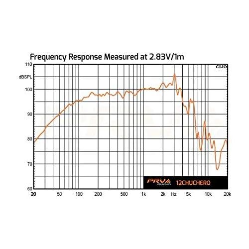  PRV AUDIO 12CHUCHERO - 12 Midrange Speaker for Pro Audio Applications, 8 Ohm Mid Range Speaker, 350 Watts RMS, 700 Watts Program Power, 3 in Voice Coil, Chuchero 12 Inch Speaker (S