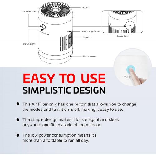  PS KOREA TWIN CARE MINI Air Purifier, Desktop Air Filter Cleaner with 3-in-1 True HEPA Filter for Home Bedroom Office, Table Air purifiers, Dual Motor, Twin Fan, Three Mode, USB Connectors