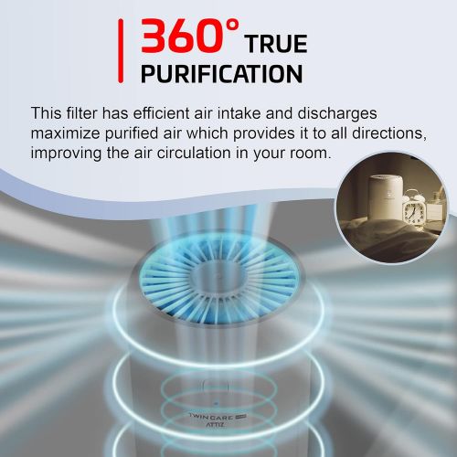  PS KOREA TWIN CARE MINI Air Purifier, Desktop Air Filter Cleaner with 3-in-1 True HEPA Filter for Home Bedroom Office, Table Air purifiers, Dual Motor, Twin Fan, Three Mode, USB Connectors