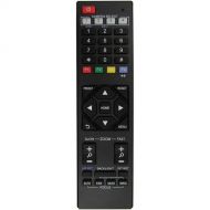 PTZOptics IR Remote Control for PTZ Videoconferencing Cameras