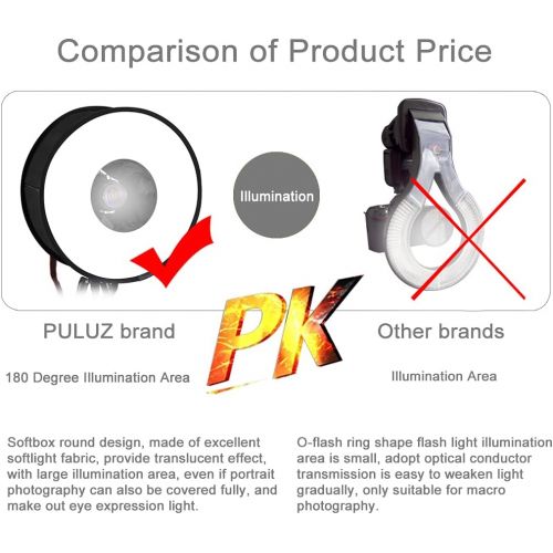  [아마존베스트]PULUZ Round Flash Softbox Diffuser 18inches / 45cm Portable Ring Flash Diffuser Soft Box for Speedlight Macro Portrait Shooting Photography Studio Light Modifier