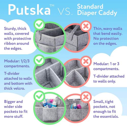  PUTSKA Putska Baby Diaper Caddy Organizer: Portable Holder Bag for Changing Table and Car, Nursery Essentials Storage bins gifts with 2 Pacifier Clips, 2 Bibs