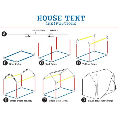  Pacific Play Tents 60600 Cottage House Play Tent - 58 x 48 x 58