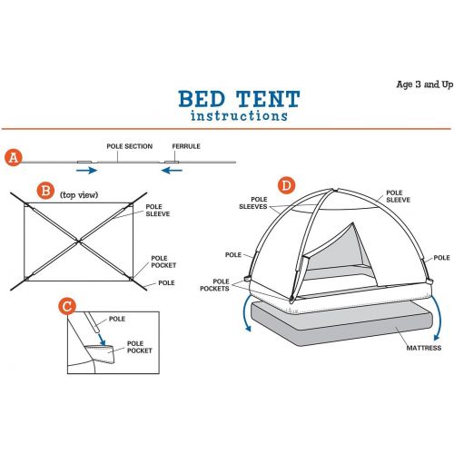  Pacific Play Tents 19710 Kids Rad Racer Bed Tent Playhouse - Twin Size