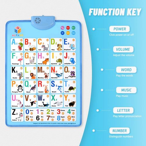  [아마존베스트]MOFANG Electronic Interactive Alphabet Wall Chart, Talking ABC & 123s & Music Poster, Best Educational Toy for Toddler. Kids Fun Learning at Daycare, Preschool.Blue