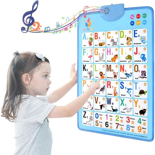  [아마존베스트]MOFANG Electronic Interactive Alphabet Wall Chart, Talking ABC & 123s & Music Poster, Best Educational Toy for Toddler. Kids Fun Learning at Daycare, Preschool.Blue