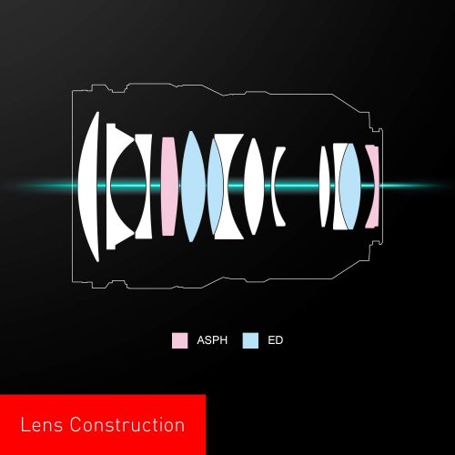 파나소닉 Panasonic LUMIX S PRO 50mm F1.4 Lens, Full-Frame L Mount, LEICA Certified, Dust/Splash/Freeze-Resistant for Panasonic LUMIX S Series Mirrorless Cameras - S-X50 (USA),Black