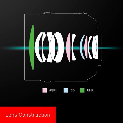 파나소닉 PANASONIC LUMIX G LEICA DG NOCTICRON LENS, 42.5MM, F1.2 ASPH., PROFESSIONAL MIRRORLESS MICRO FOUR THIRDS, POWER OPTICAL I.S., H-NS043 (USA BLACK)