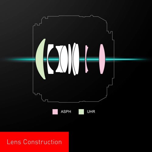 파나소닉 Panasonic Lumix G Leica DG Summilux Lens