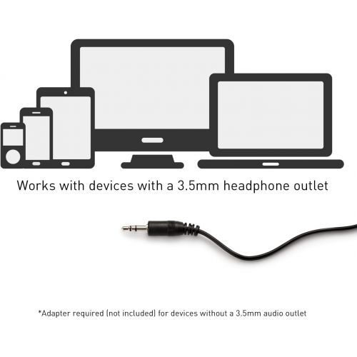 파나소닉 Panasonic Headphones, Lightweight Over the Ear Wired Headphones with Clear Sound and XBS for Extra Bass, Long Cord, 3.5mm Jack for Phones and Laptops ? RP-HT161-K (Black)