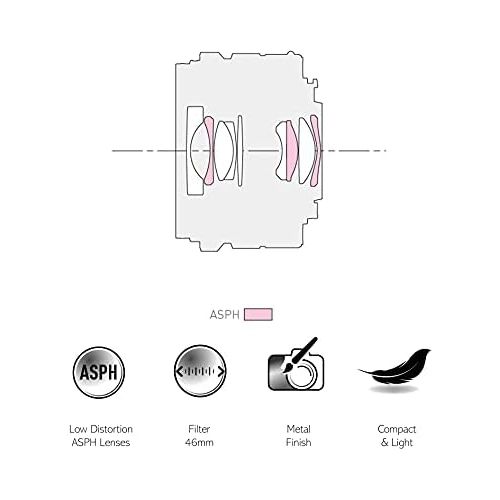 파나소닉 [아마존베스트]Panasonic H-X015E-K LEICA DG SUMMILUX 15mm F1.7 ASPH Lens - Black