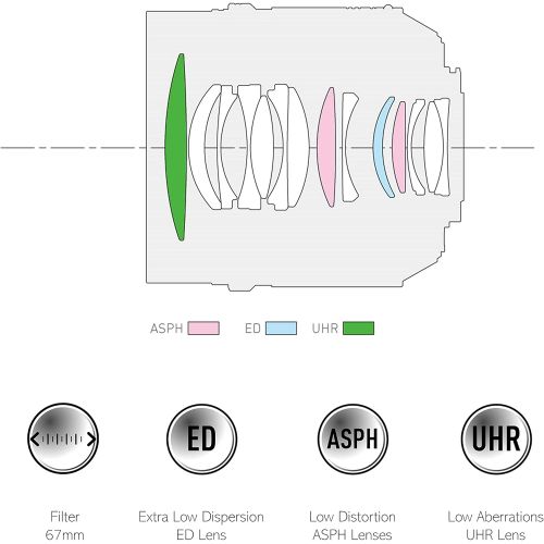 파나소닉 [아마존베스트]Panasonic 42.5mm Leica CA DG Nocticron Lens (New for 2014)