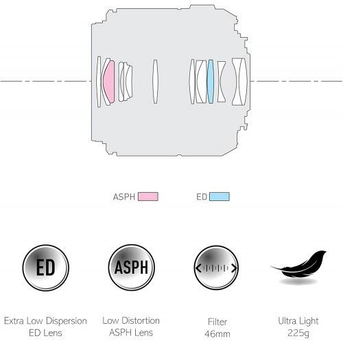 파나소닉 [아마존베스트]Panasonic Leica DG Macro-Elmarit 45mm/F2.8 ASPH Lens with MEGA OIS