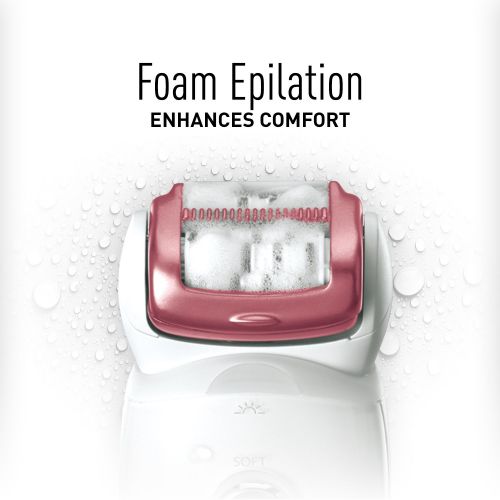 파나소닉 Panasonic ES-ED90-P WetDry Epilator and Shaver, with Six Attachments including Pedicure Buffer for Foot Care