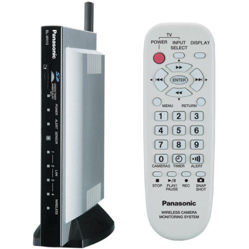 파나소닉 Panasonic TV Interface for IP Camera and Pet Cam