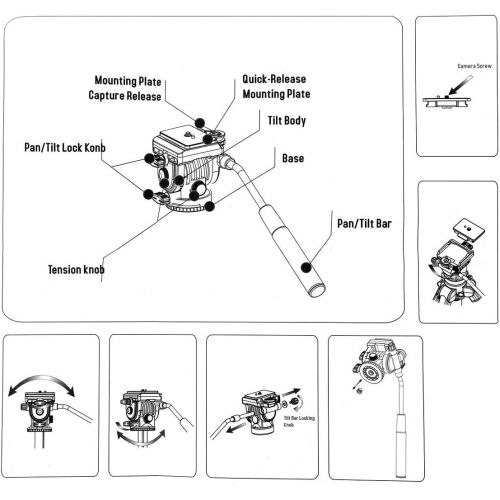  Fluid Head,pangshi VT-1510 Video Camera Tripod Head Fluid Drag Pan Tilt Head with 1/4” Quick Release Plate for Canon Nikon Sony DSLR Cameras Camcorder Shooting Filming