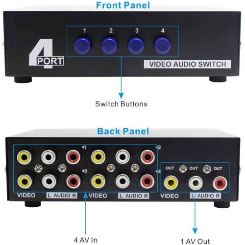  [아마존베스트]Panlong 4-Way AV Switch RCA Switcher 4 in 1 Out Composite Video L/R Audio Selector Box for DVD STB Game Consoles