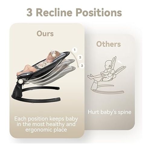  Papablic Baby Swing, Bluetooth Portable Swing for Infants with 5 Natural Sway Speeds and 3 Recline Positions, Unique Breathable System, Remote Control