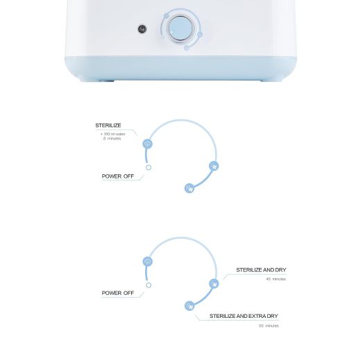  [아마존핫딜][아마존 핫딜] Papablic Baby Bottle Electric Steam Sterilizer and Dryer