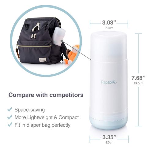  [아마존베스트]Papablic Mini Portable Travel Baby Bottle Warmer