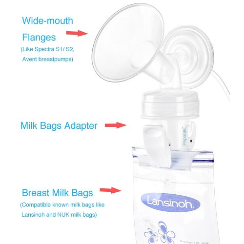  [아마존베스트]Papablic Breastmilk Storage Bag Adapters for Spectra S1 S2, Avent Comfort Wide-mouth Flanges to Pump into Lansinoh, NUK Breastmilk Storage Bags