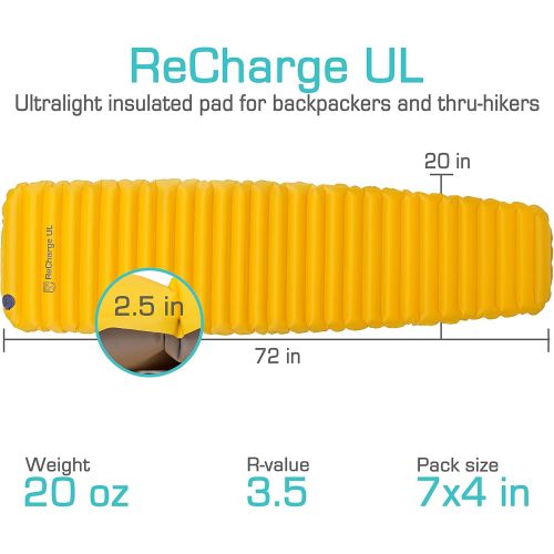  [아마존베스트]Paria Outdoor Products Recharge Sleeping Pad - Ultralight, Insulated Air Pad - Perfect for Backpacking, Bikepacking, Kayaking and Camping