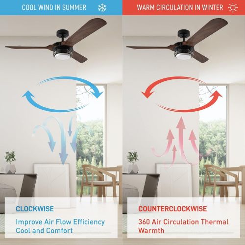  Parrot Uncle Aerofanture Ceiling Fans with LED Lights and Remote Control Black Industrial Ceiling Fan, 52 Inch