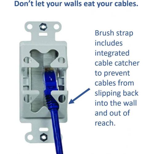  Pass & Seymour Legrand-On-Q HT2102WHV1 Flat Panel TV Connection Kit, White