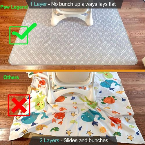  [아마존베스트]Paw Legend Washable Highchair Splat Floor Mat- Anti-Slip Silicone Spot Splash Mess Mat(53 X...