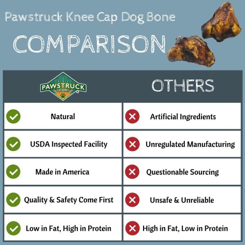  [아마존핫딜][아마존 핫딜] Pawstruck Knee Cap Bones for Dogs | Made in USA & Natural | Long Lasting Meaty Chews Made American Cattle | Single Ingredient Meat Treat, No Artificial Flavors | Supports Dental He