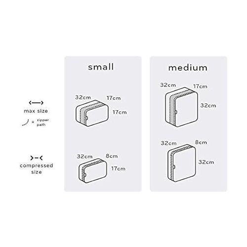  Peak Design Packing Cube Small for Quick and Efficient packing (Charcoal)