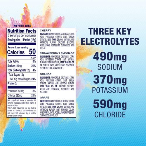  Pedialyte Electrolyte Powder Pedialyte Hydration Station Multipack, Electrolyte Hydration Drink, 0.6-oz Electrolyte Powder Packets, 80 Count, basic