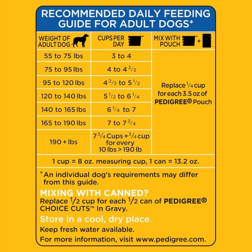 Pedigree Large Breed Adult Dry Dog Food, Chicken