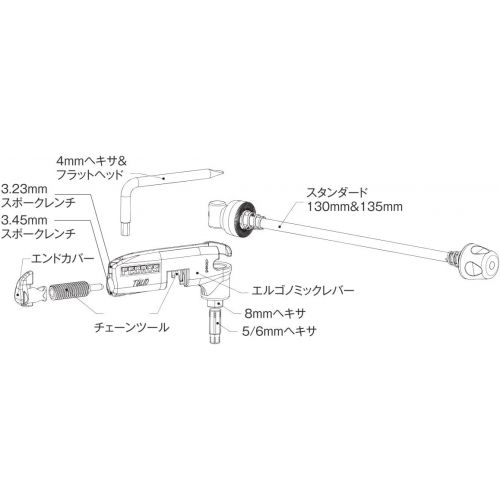  Pedros Tuelio Rear QR Multi Tool