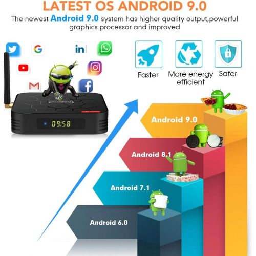 [아마존 핫딜] [아마존핫딜]Android 9.0 TV Box, Pendoo X6 PRO Android TV Box 4GB RAM 32GB ROM, Dual-WiFi 2.4GHz/5GHz Bluetooth Quad Core 64 Bits 3D/4K Full HD/H.265/USB3.0 Android Box
