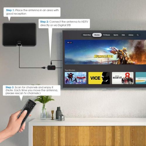  [아마존핫딜][아마존 핫딜] TV Antenna, Pendoo HD TV Antenna for Digital TV Indoor, 90-130 Miles Range Indoor TV Digital HD Antenna Support 4K HD Digital TV Indoor Antenna with Amplifier Signal Booster/USB Po