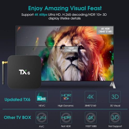  [아마존베스트]Android 9.0 TV Box,Pendoo TX6 Android TV Box 4GB DDR3 32GB EMMC Dual WiFi 2.4G+5G BT5.0 Quad Core 3D 4K Ultra HD H.265 USB3.0 Android TV Box