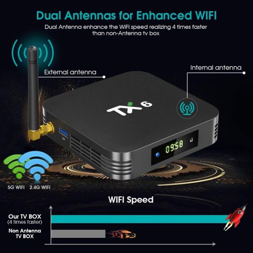  [아마존베스트]Android 9.0 TV Box,Pendoo TX6 Android TV Box 4GB DDR3 32GB EMMC Dual WiFi 2.4G+5G BT5.0 Quad Core 3D 4K Ultra HD H.265 USB3.0 Android TV Box