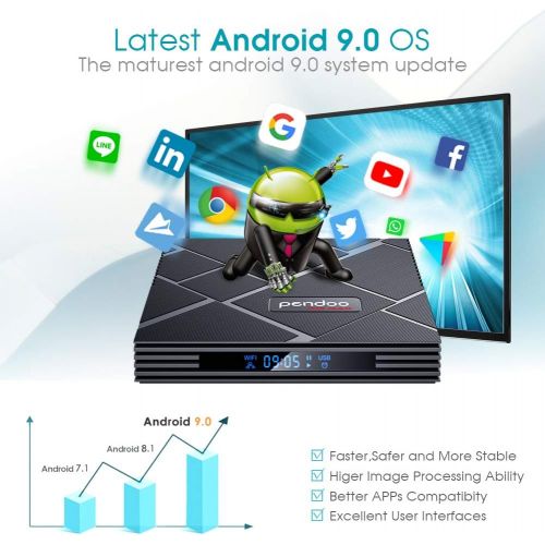  [아마존베스트]Pendoo pendoo Android 9.0 TV Box 4GB RAM 64GB ROM, X10 MAX Android TV Box Amlogic S905X2 Quad-Core 64Bits Dual WiFi 2.4G/5G Bluetooth 3D 4K Ultra HD H.265 USB 3.0 Android Box