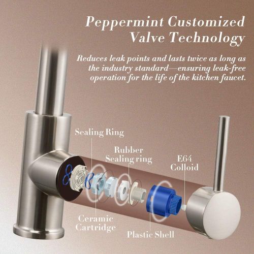  Peppermint Kitchen Faucet with Pull Down Magnetic Docking Sprayer Brushed Nickel,Stainless Steel Kitchen Sink Faucet with Pull Out Sprayer Single Handle with Deck Plate