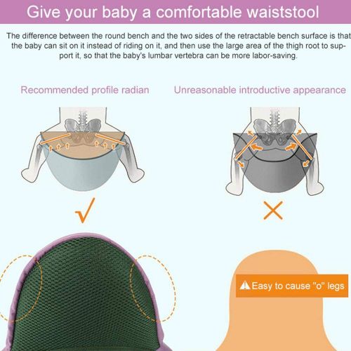  Perfuw Breathable Baby Carrier, 360 Ergonomic Baby Wrap Carrier Adjustable Hip Seat Protection Baby Slings Cover, Multi-Function Convertible Carrier for All Seasons, for Newborn To