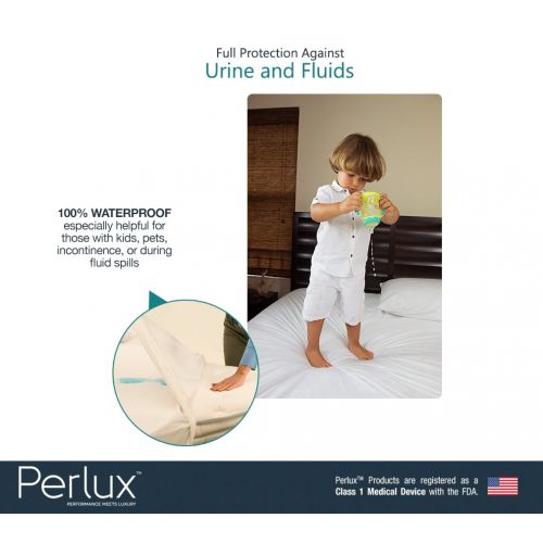  Perlux Hypoallergenic Tencel 100-Percent Waterproof Mattress Protector, Multiple Sizes
